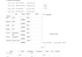 do fast and accurate data entry, web research, excel, and typing work